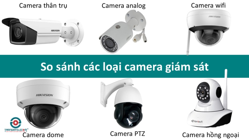 các loại camera giám sát