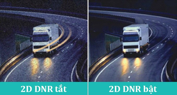 Công nghệ 2D-DNR là công nghệ giảm nhiễu không gian (2D)